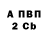 Amphetamine Розовый Chris Tu